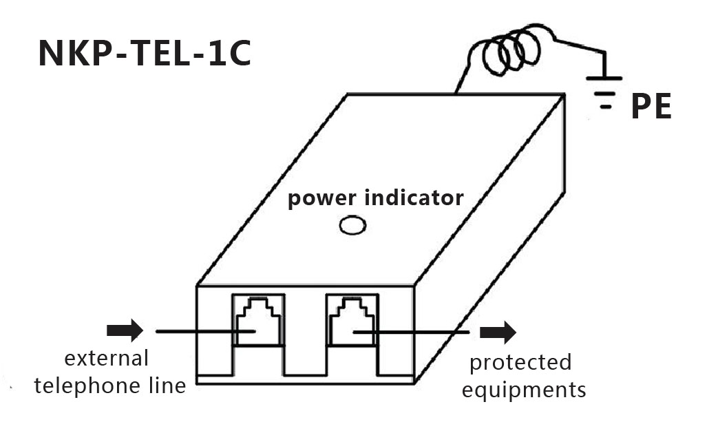 wiring diagram - adsl,telephone line surge arrester NKP-TEL-1C