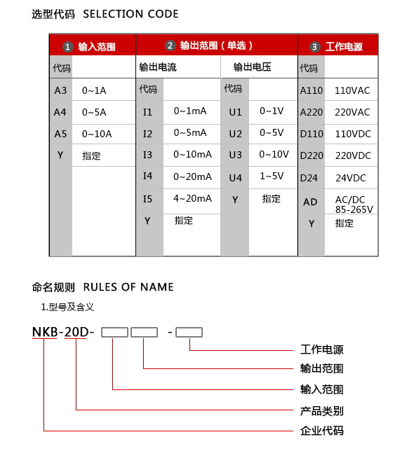 NKB-20D变送器选型代码