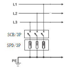 KHB系列 SPD后备保护器3P安装接线