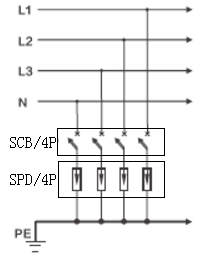 KHB系列 SPD后备保护器4P安装接线