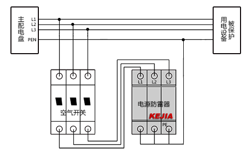 KDY-I-25/440/(图4)