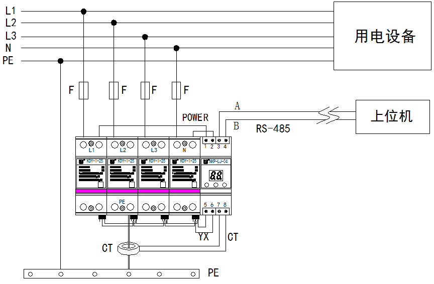 KDY-I-25RX/440/4P(图2)