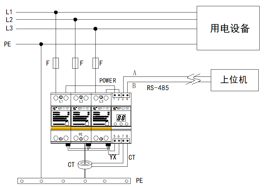 KDY-I-15RX/440/(图2)