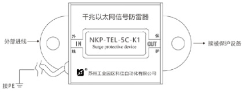 5c-k1-jiexian.png