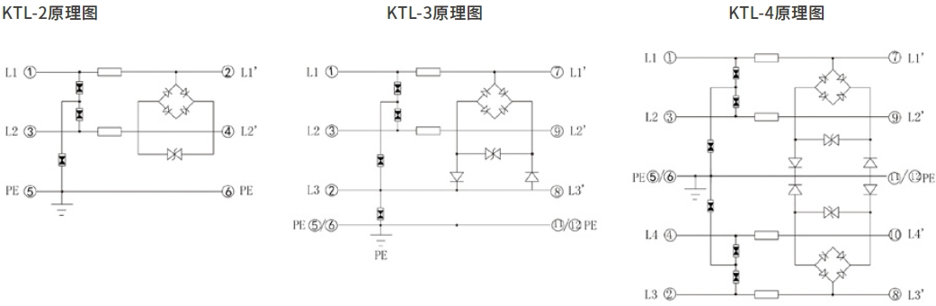 KTL-YL.png