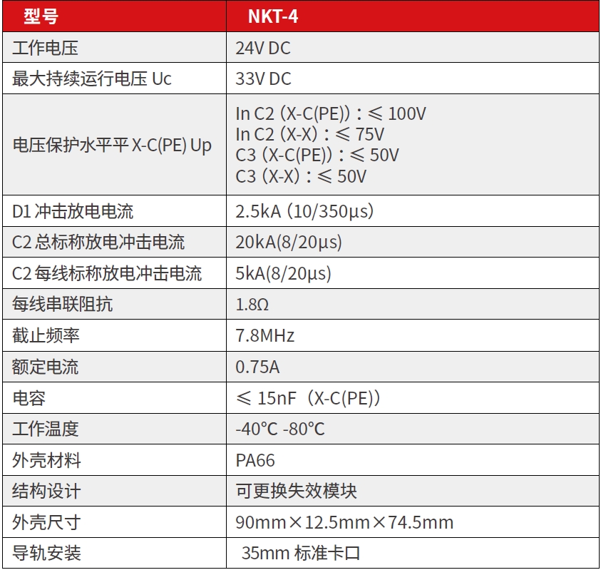 NKT-4-canshu.png