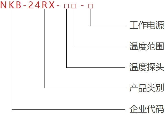 NKB-24RX 智能型温度变送器(图1)