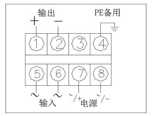 NKB-25S 塑壳型频率变送器(图2)