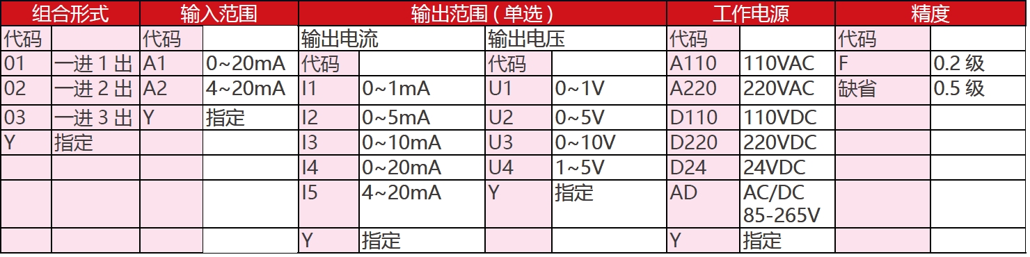 26Dxinhao-xuangxing.png