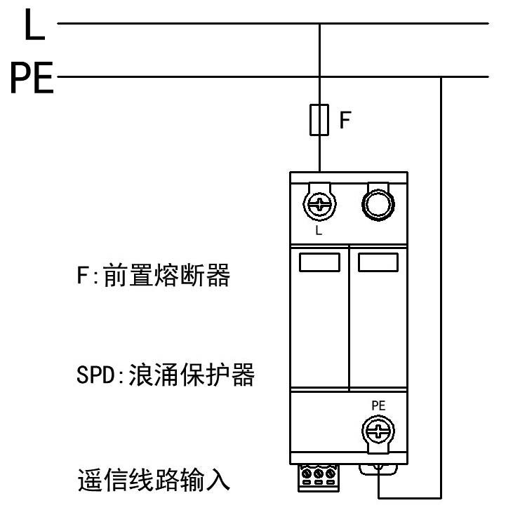 NKP-40R/F750/1P+0 风电电源防雷器(图3)