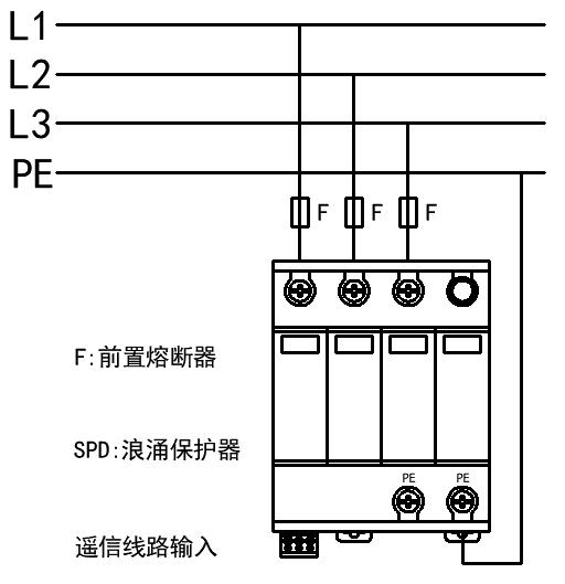 NKP-40R/F750/3P+0 风电电源防雷器(图3)