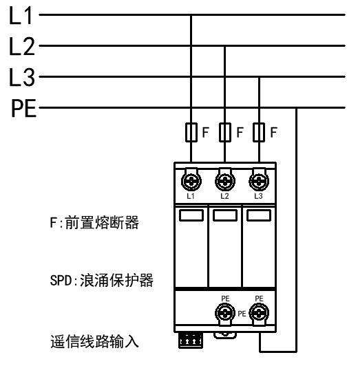 NKP-40R/F750/3P 风电电源防雷器(图3)