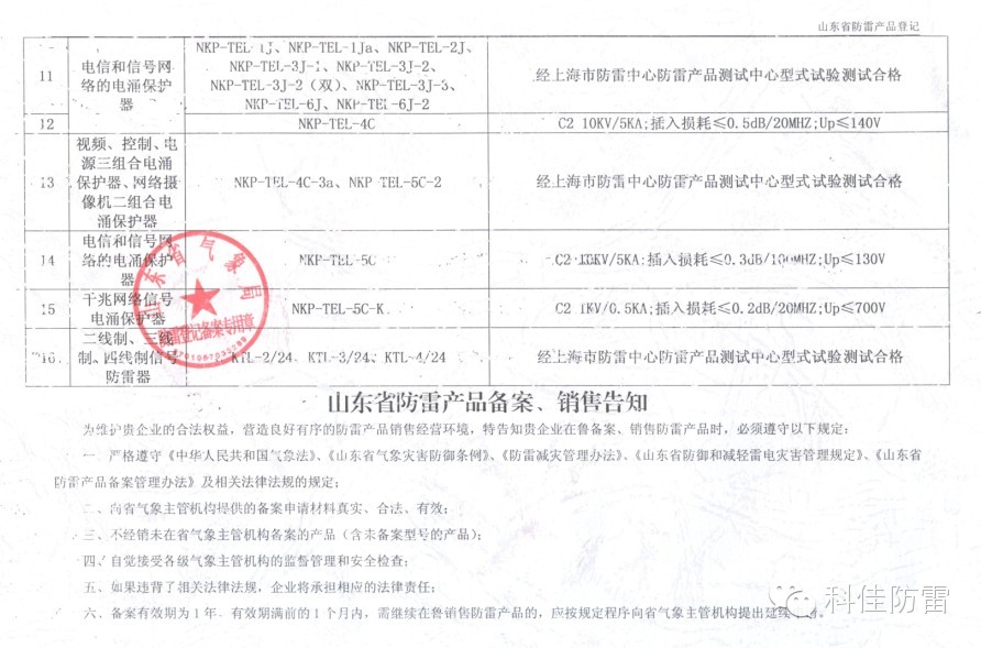 【科佳防雷】防雷产品全国各省的备案证书(图6)