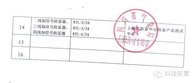 【科佳防雷】防雷产品全国各省的备案证书(图15)