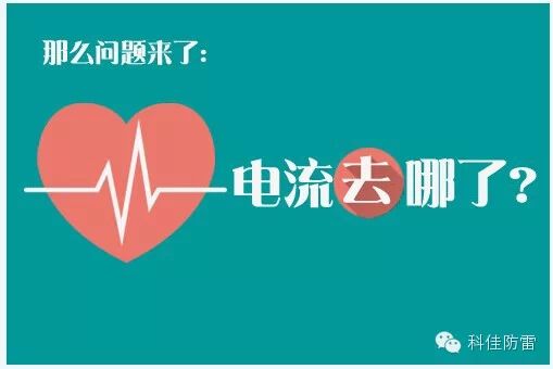 【科佳小课堂】三相电：定义与特性解析(图6)