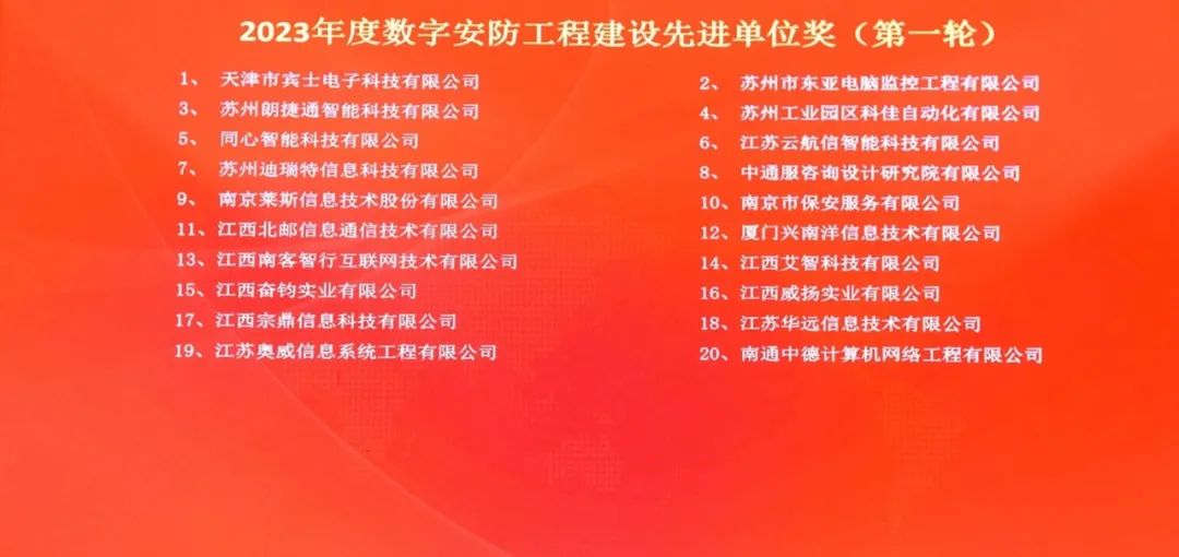 科佳电气亮相2023首届智能物联网与安全科技应用大会(图5)